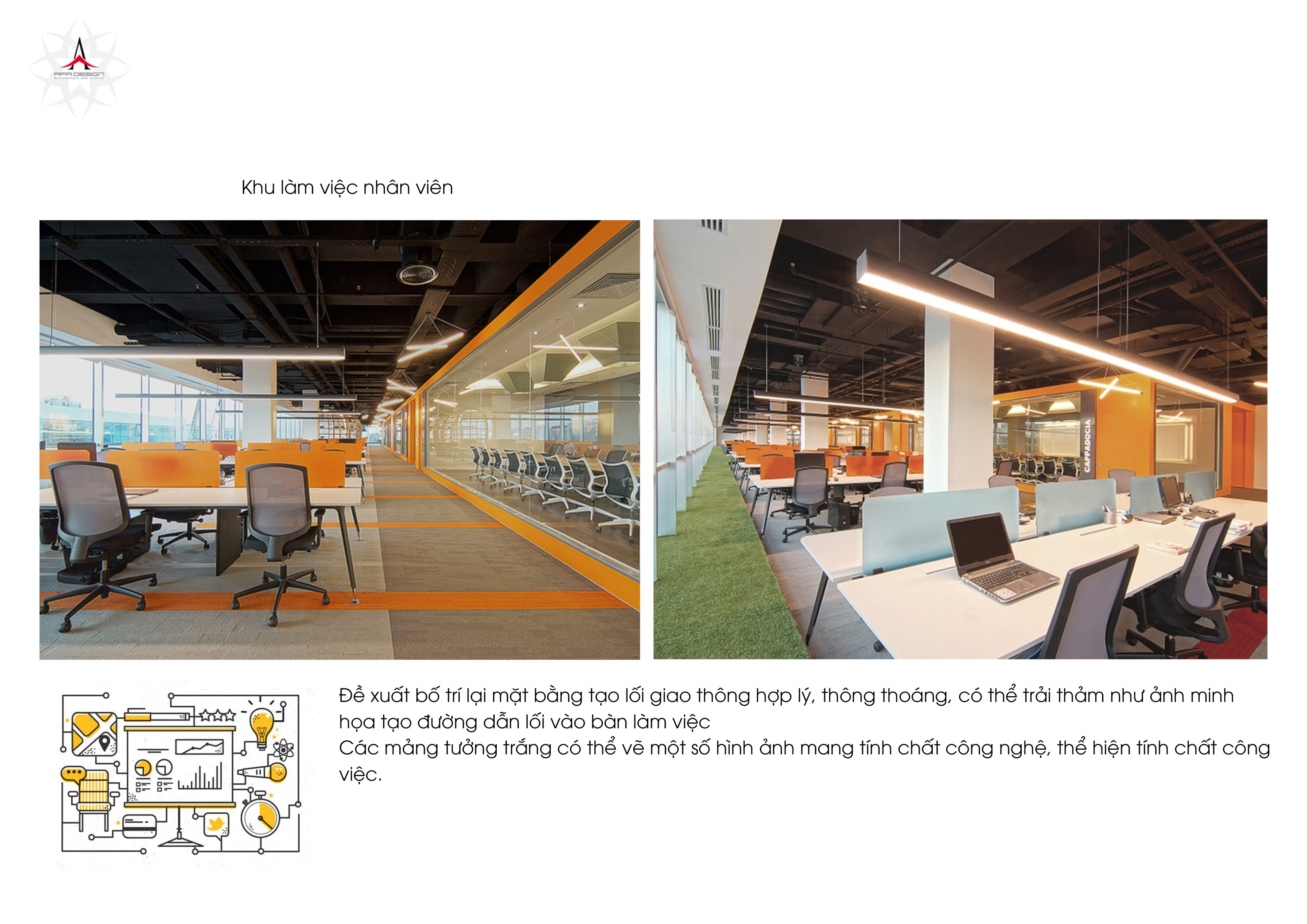 AfA Design thiết kế tối ưu không gian văn phòng cho một công ty đa quốc gia (TrueMoney)